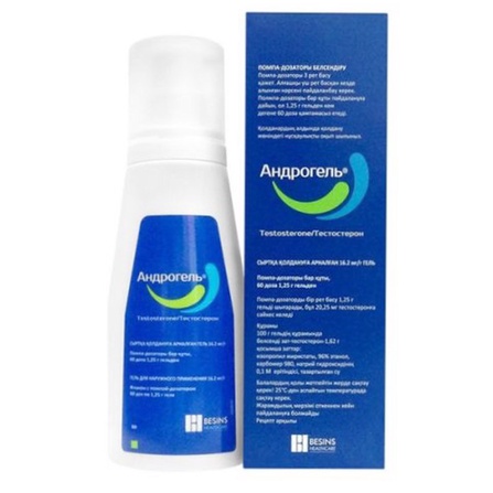 Androgel